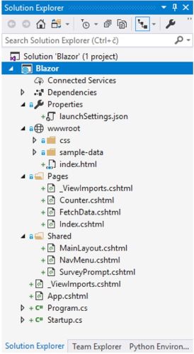 New Blazor Project