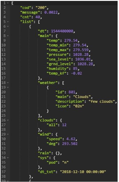 New Blazor Project