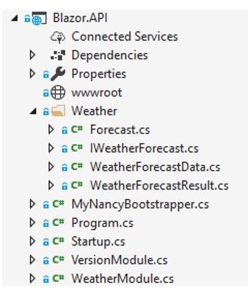 New Blazor Project