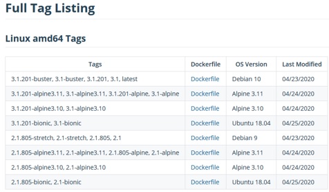 docker-images