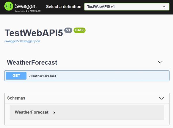 open-api-specification
